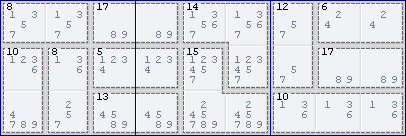 Work the pairs, after Work the pairs, after