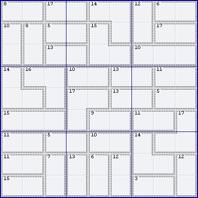 Working the pairs practice Working the pairs practice